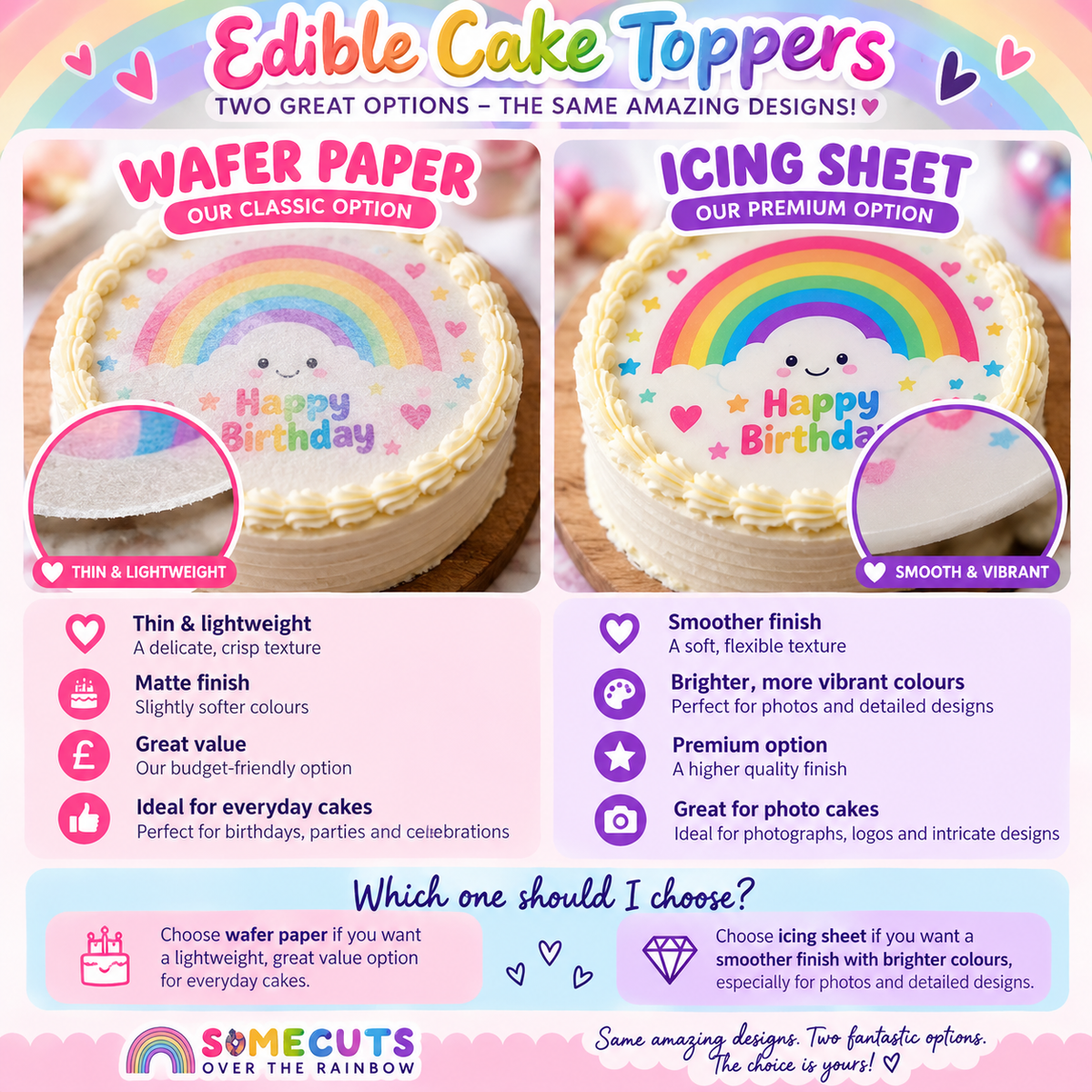 Snowman Family Christmas Edible Cake Topper – Icing Sheet or Wafer Paper